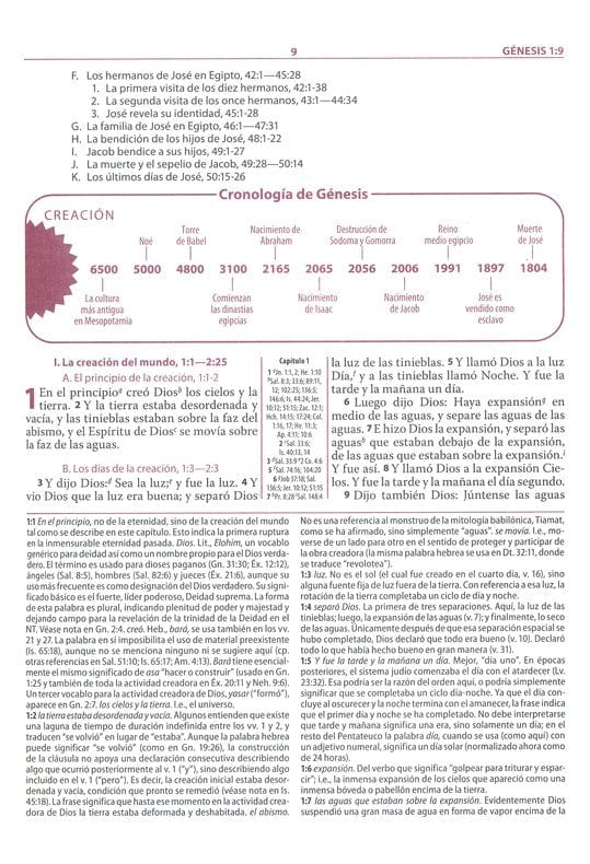 Biblia de Estudio Ryrie RVR1960: Edición Ampliada y Actualizada (Dúo-Tono Negro con Indice)