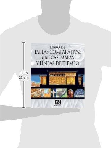 Libro de Tablas Comparativas Biblicas, Mapas y Líneas de Tiempo - Pura Vida Books