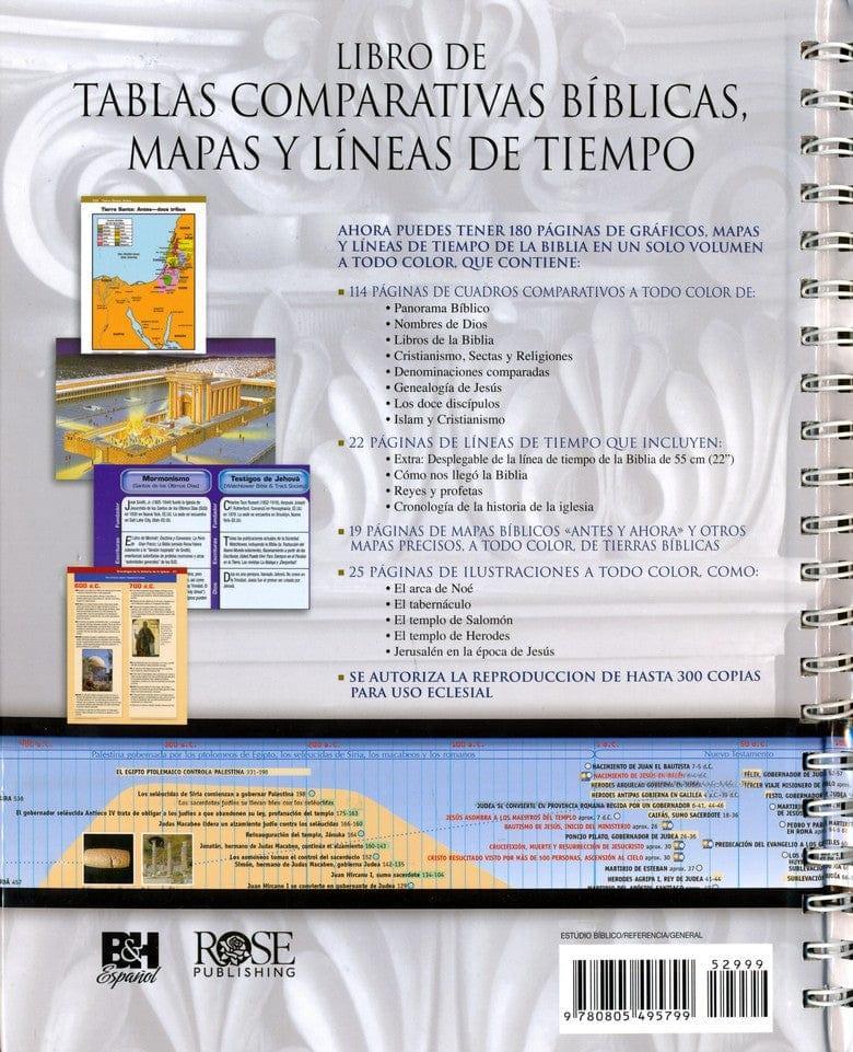 Libro de Tablas Comparativas Biblicas, Mapas y Líneas de Tiempo - Pura Vida Books