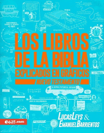 Los Libros de la Biblia Explicados En Gráficos NT-Lucas Leys - Pura Vida Books